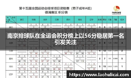 乐鱼体育平台